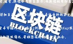 在TPWallet中查看币种的涨跌