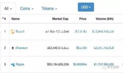 要在电脑上登录 TPWallet 账