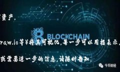 创建一个关于如何使用T