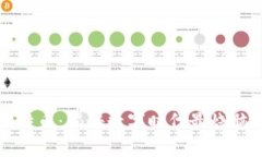 区块链与比特币：揭秘数