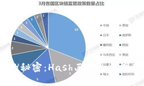 揭开比特币区块链的秘密：Hash函数如何塑造数字货币的未来？