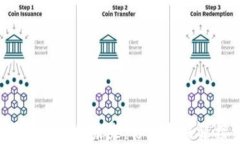 区块链透明虚拟币的未来