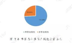 揭开欧以提现到TPWallet的“