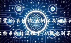 以下是您所需的、关键词