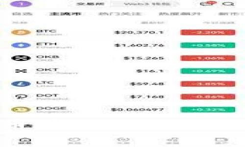 如何通过人民币在TPWallet上购买数字货币