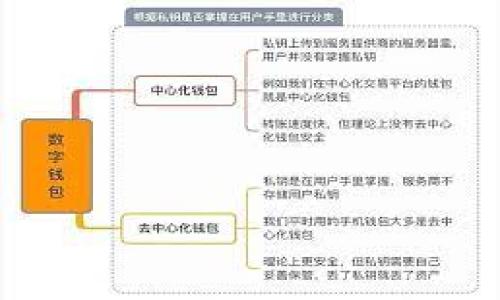 区块链币子通常是指在区块链技术基础上创建的数字货币或代币。它们在金融、交易和投资领域逐渐获得了人们的关注。为了更好地理解这一概念，我们可以将其分解为几个部分，首先了解区块链技术的基本原理，其次是数字货币的概念，最后探讨“币子”这一表述的实际用法及其含义。

### 什么是区块链？

区块链是一种分布式账本技术，它由一个个称为“区块”的数据结构链接而成。每一个区块中包含了一定数量的交易数据，并且每一个区块都包含前一个区块的哈希值。这形成了一个链式结构，使得数据一旦被记录，几乎无法被篡改。

### 数字货币的定义

数字货币是以电子形式存在的货币。与传统货币不同，数字货币不依赖于政府或中央银行的支持（如法定货币），而是基于区块链等去中心化技术。比特币、以太坊等均是广为人知的数字货币，它们允许用户在不需要中介的情况下进行直接交易。

### “币子”的含义

在某些文化或方言中，“币子”这个词可能指的是数字货币的一个非正式称呼。它强调了这些数字资产的“货币”特性，同时在日常交流中，更显得亲切。这一词汇的使用可能源于对“币”的一种通俗化表达。

### 相关问题

1. **区块链技术是如何运作的？**
   
   区块链通过加密算法和分布式网络实现安全性和透明性。每笔交易都需要得到网络节点的验证，从而确保其真实性。

2. **数字货币如何被创建和发行？**

   数字货币一般通过“挖矿”或“预售”的方式发行。挖矿是指用户通过计算机解决复杂的数学问题来获得货币，而预售则是通过初始的代币发售（ICO）。

3. **数字货币的投资风险有哪些？**

   市场波动、技术风险、合规性风险等都是数字货币投资中需要关注的重要因素。

4. **如何安全地存储和交易数字货币？**

   使用冷钱包、热钱包及多重签名等方法可以有效提升数字货币的安全性。同时，选择信誉良好的交易平台也非常重要。

5. **区块链技术在其他领域的应用场景有哪些？**

   除了金融领域外，区块链技术还可以应用于供应链管理、身份验证、投票系统等多个领域。

6. **数字货币在全球各国的法律地位如何？**

   不同国家对数字货币的态度各异，有的将其视为法定货币，有的则限制或禁止其使用。

7. **未来区块链币子的趋势及发展如何？**

   区块链和数字货币的发展潜力巨大，其中包括去中心化金融（DeFi）、非同质化代币（NFT）等新兴领域。

通过对上述问题进行详细探讨，我们可以更深入地理解“区块链币子”这一概念以及其相关的技术和市场动态。